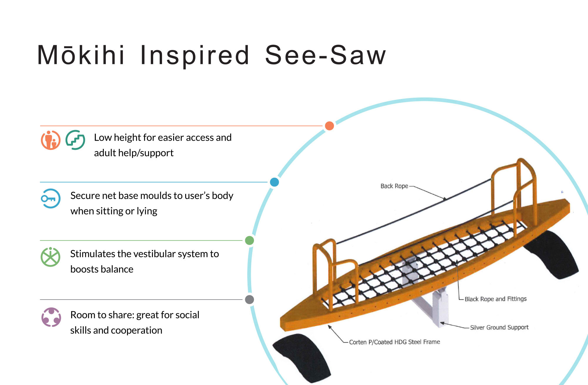 CPLAY 211028 Equipment Mokihi