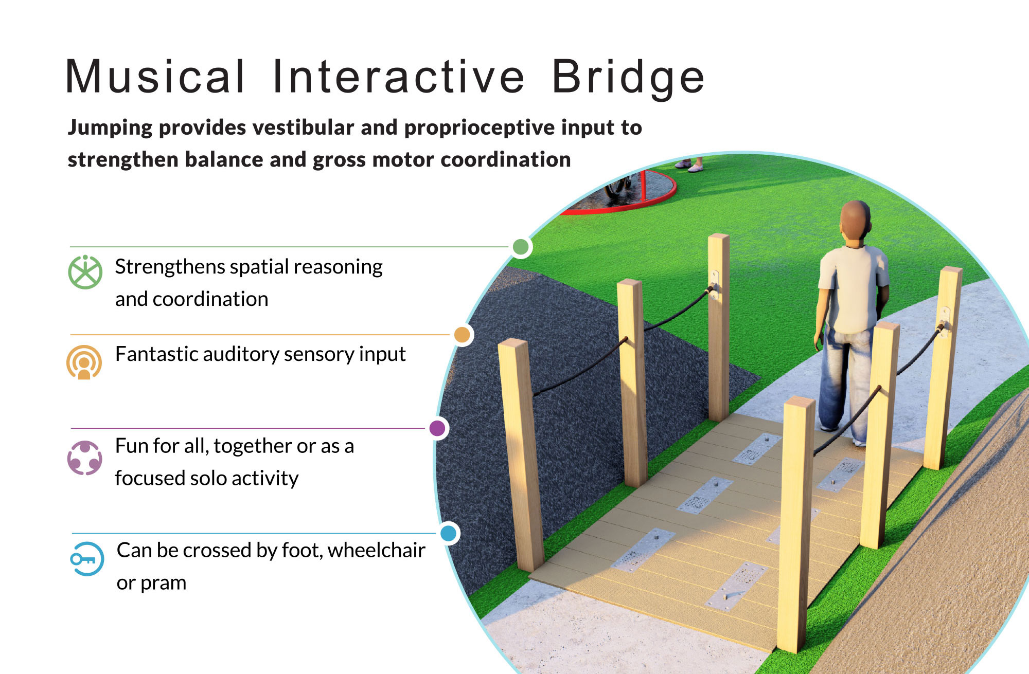 CPLAY 211028 Equipment Musical Interactive Bridge cropped