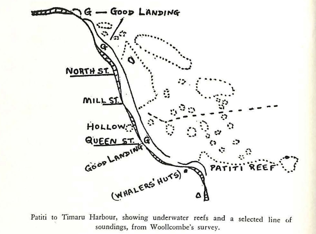 Woolcombes survery Hall Jones Record of European Settlement
