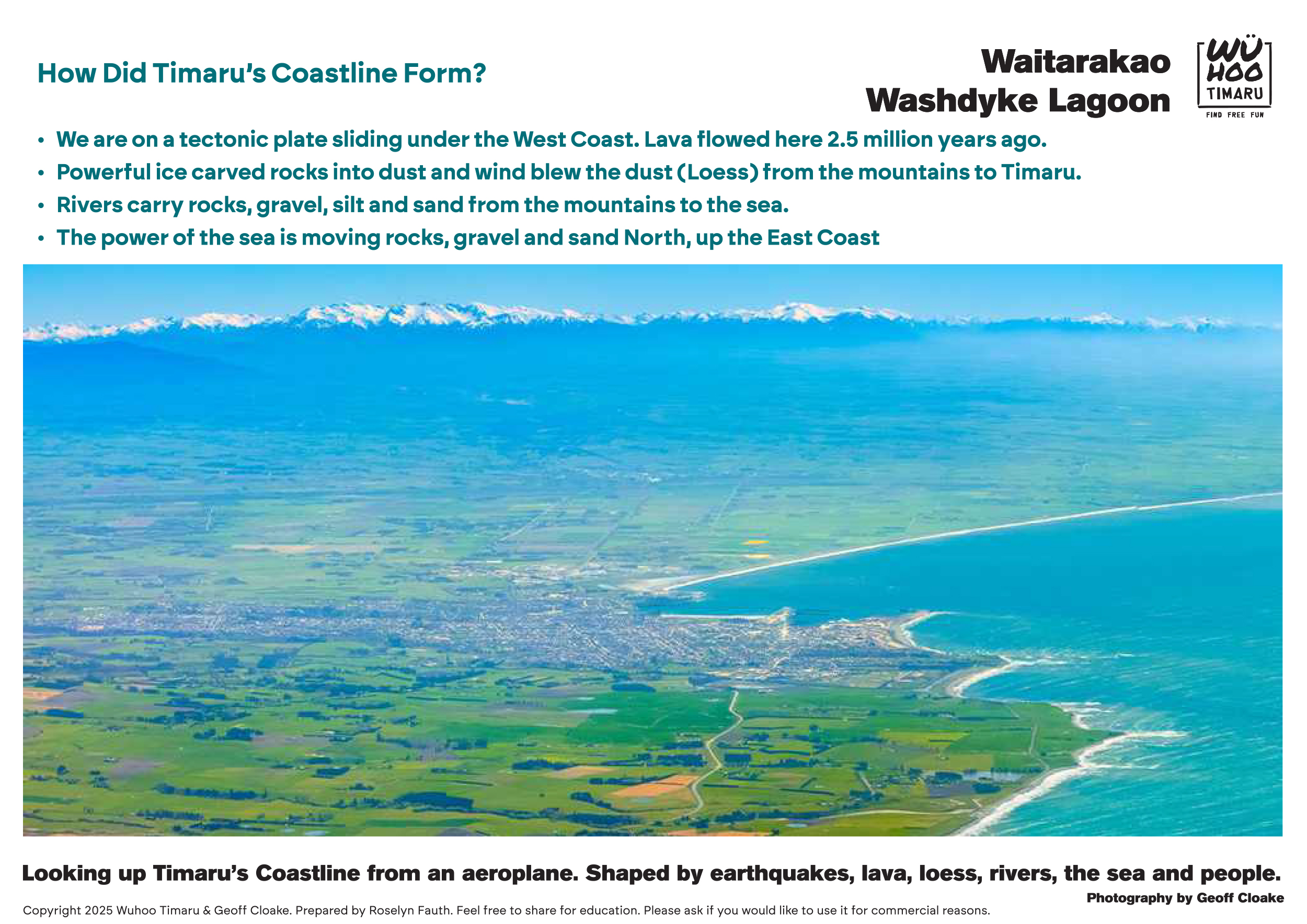 WuHooTimaru- Presentation on Waitarakao and Areas Geology 250527